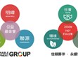 臺灣明緯取得溫室氣體盤查認證 邁向永續環境的第一步                                                                                                                             